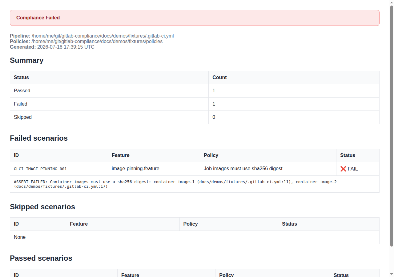 check HTML rendered